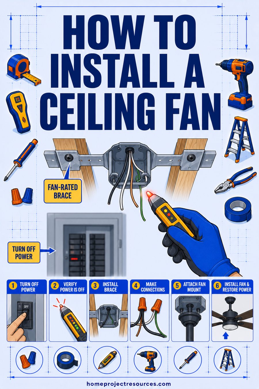 How to Install a Ceiling Fan